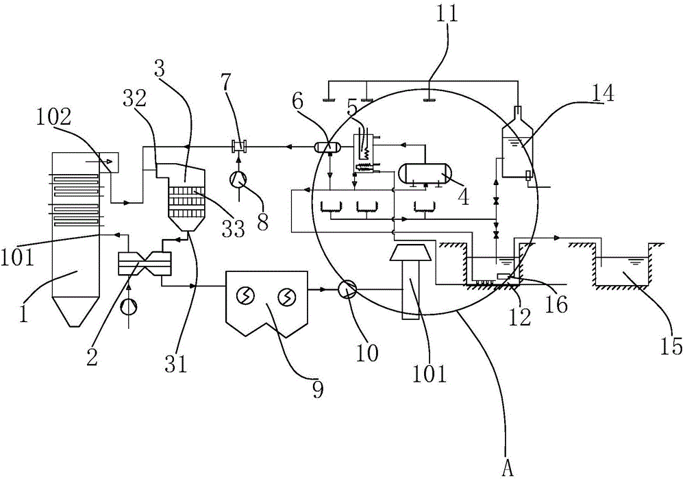 SCR (Selective Catalytic Reduction) flue gas denitrification system