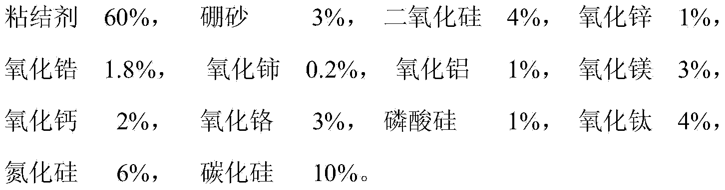 Nanocomposite and nanocomposite furnace tube