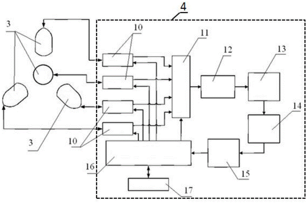 Three-dimensional ultrasonic wind speed and wind direction detection system and measurement method