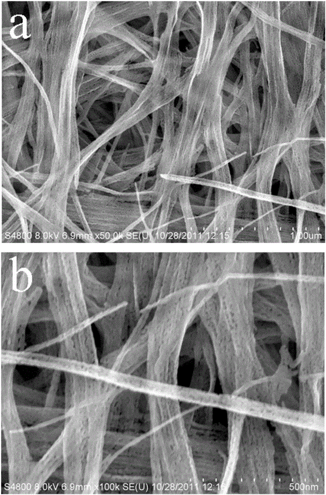 Self-supporting flexible composite electrode film, preparation method and application thereof