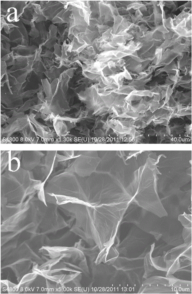 Self-supporting flexible composite electrode film, preparation method and application thereof