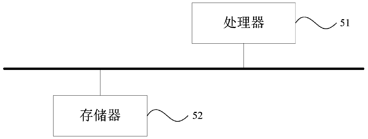 Spot dynamic prediction scheduling method and system for liquefied natural gas receiving station