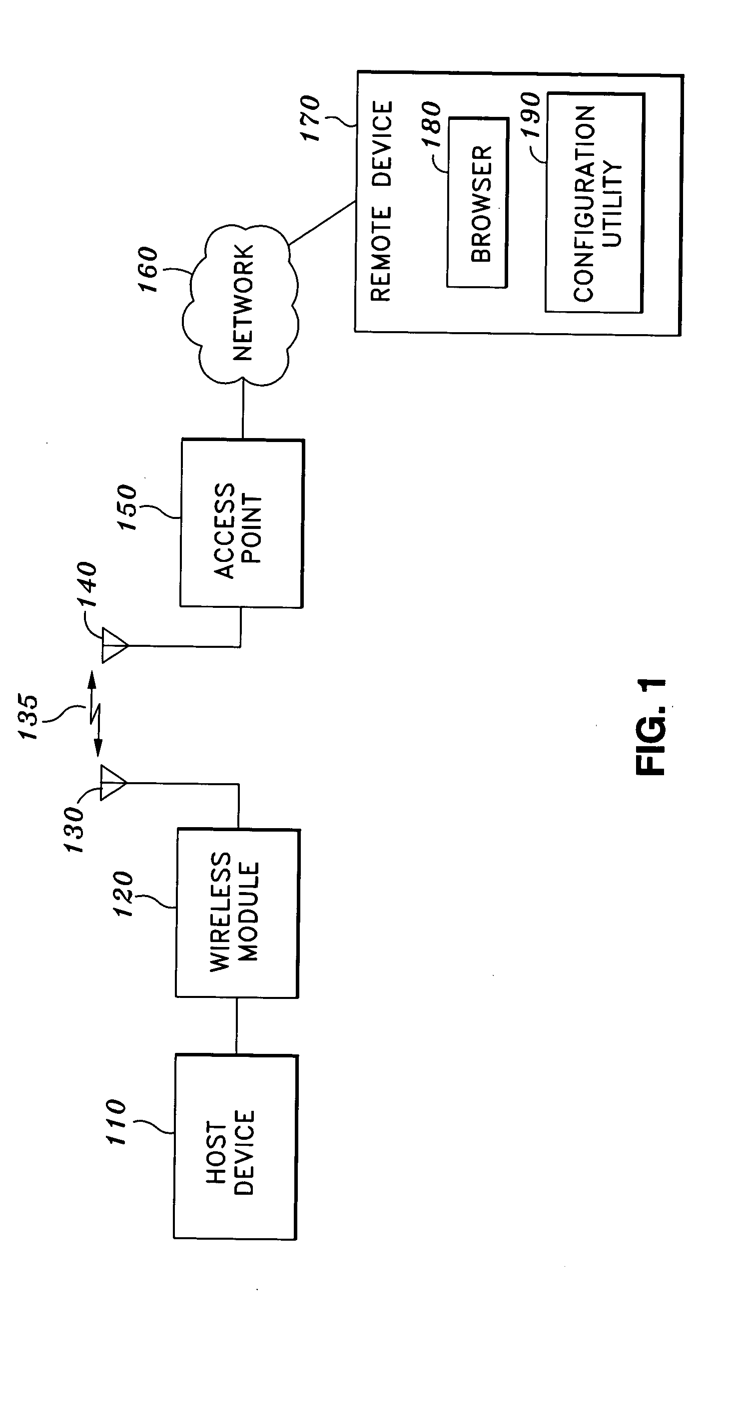 Wireless connectivity module