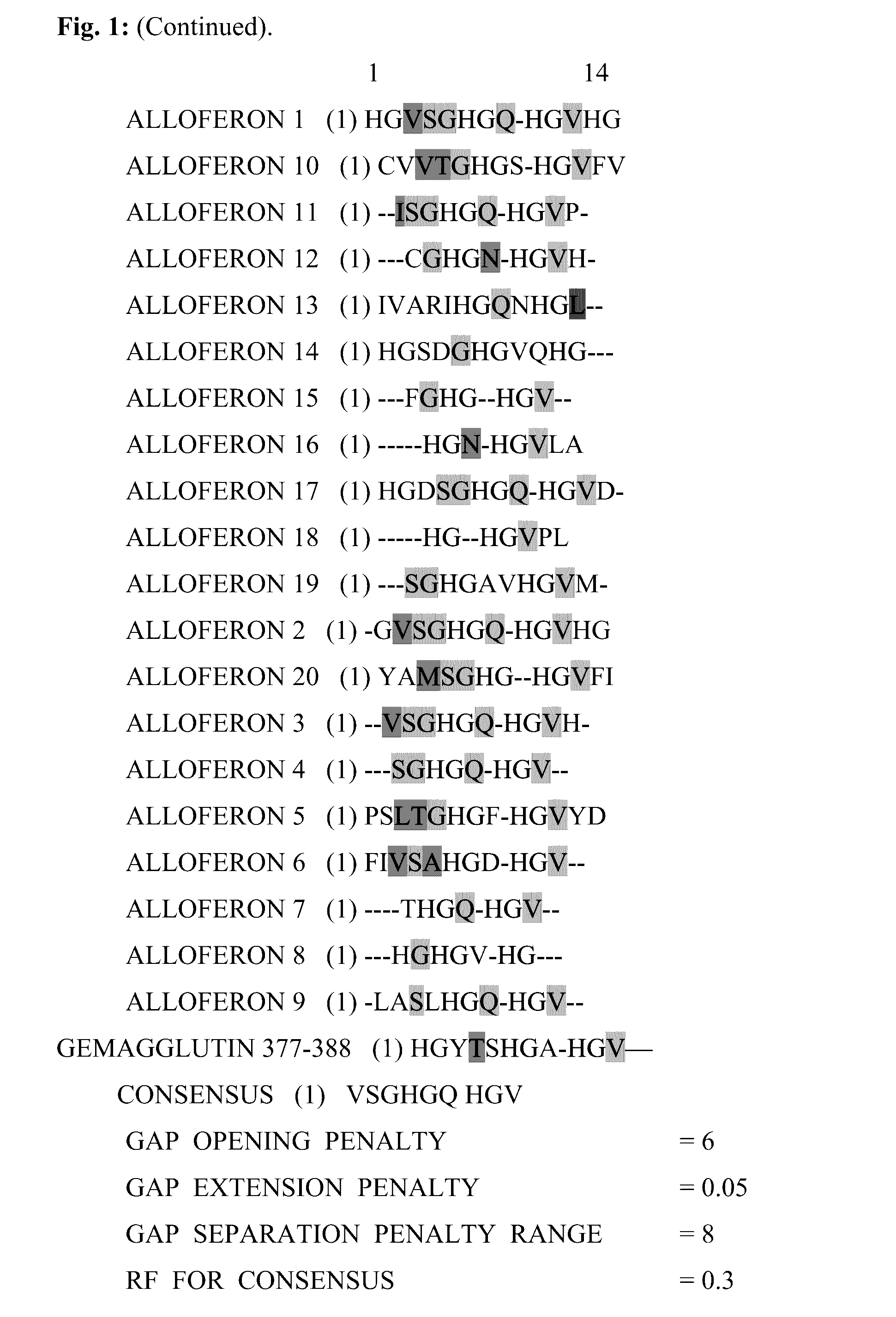 Bioactive peptide complexes