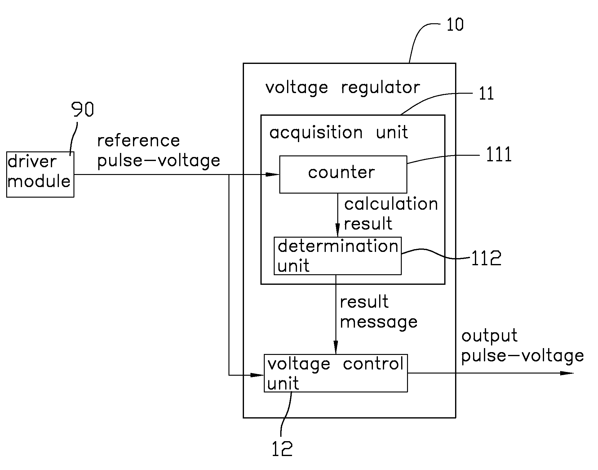 Voltage regulator, voltage regulation method, and liquid crystal display device using the same