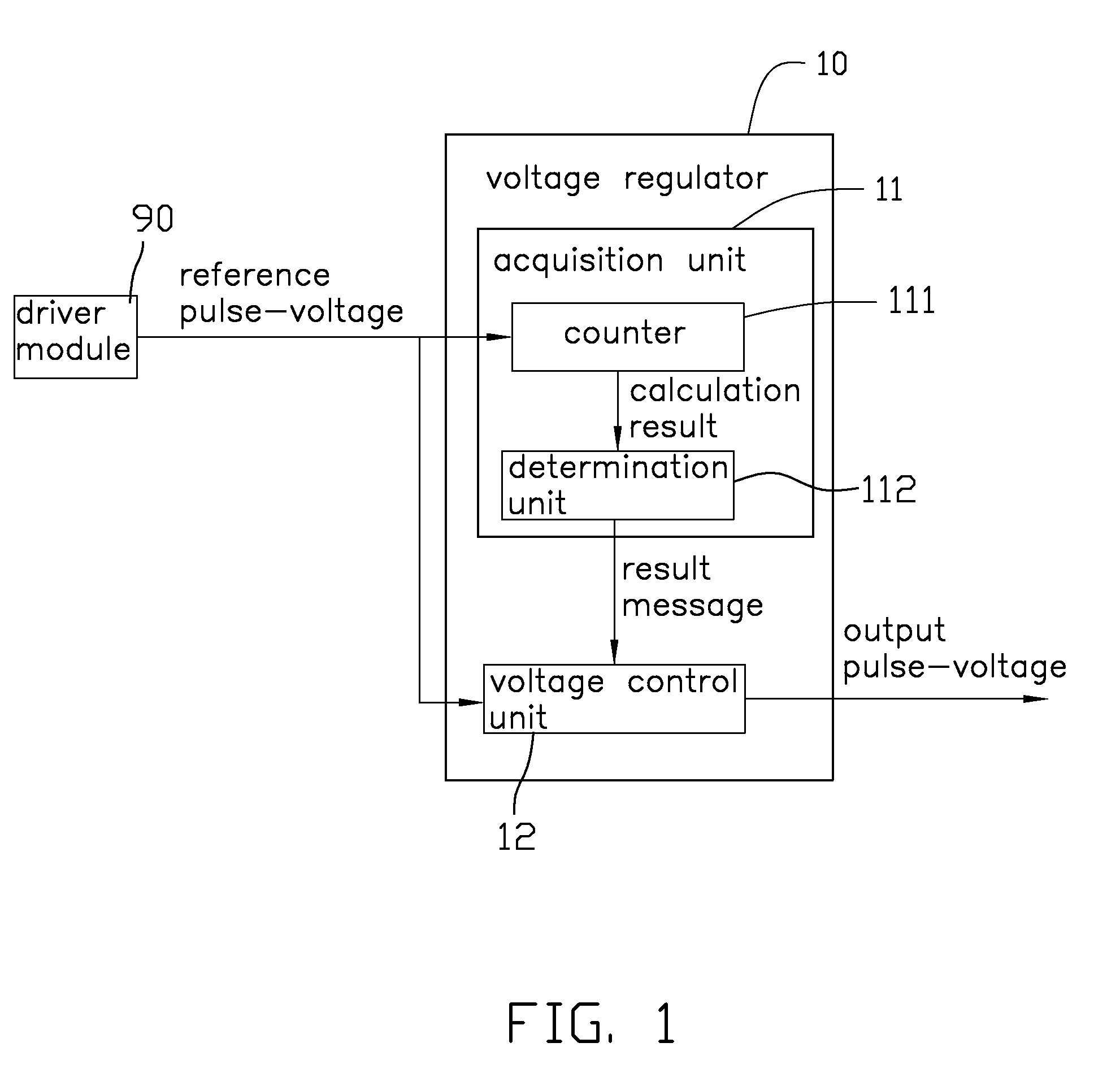 Voltage regulator, voltage regulation method, and liquid crystal display device using the same