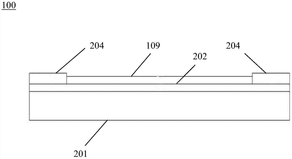 LED device in a system-in-package