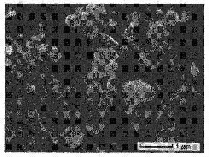 A Method for Synthesizing Aluminum Matrix Composites by Combining Melt Reaction with Multiple Magnetic Fields