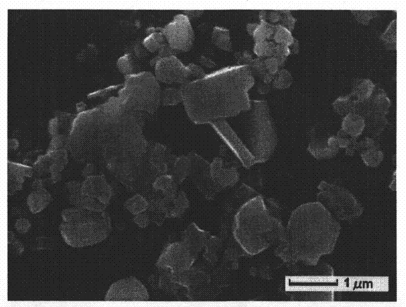 A Method for Synthesizing Aluminum Matrix Composites by Combining Melt Reaction with Multiple Magnetic Fields