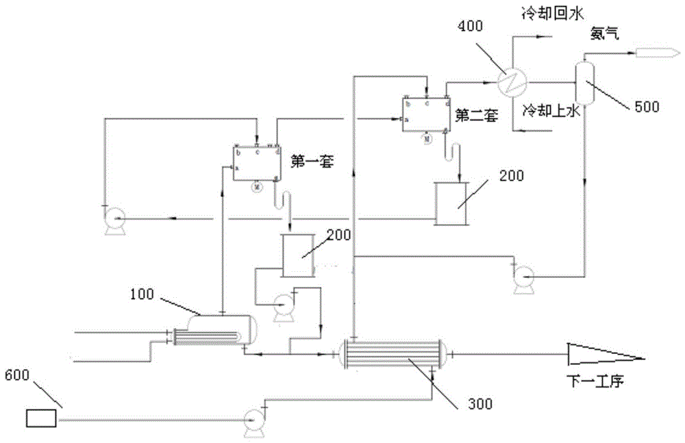 A device for strengthening ammonia distillation to treat ammonia nitrogen in wastewater