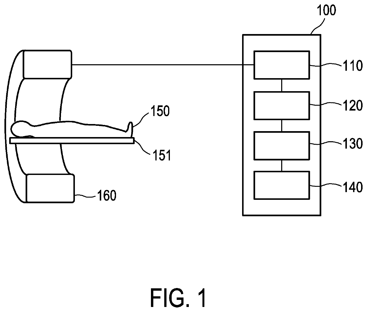 System for reconstructing an image of an object