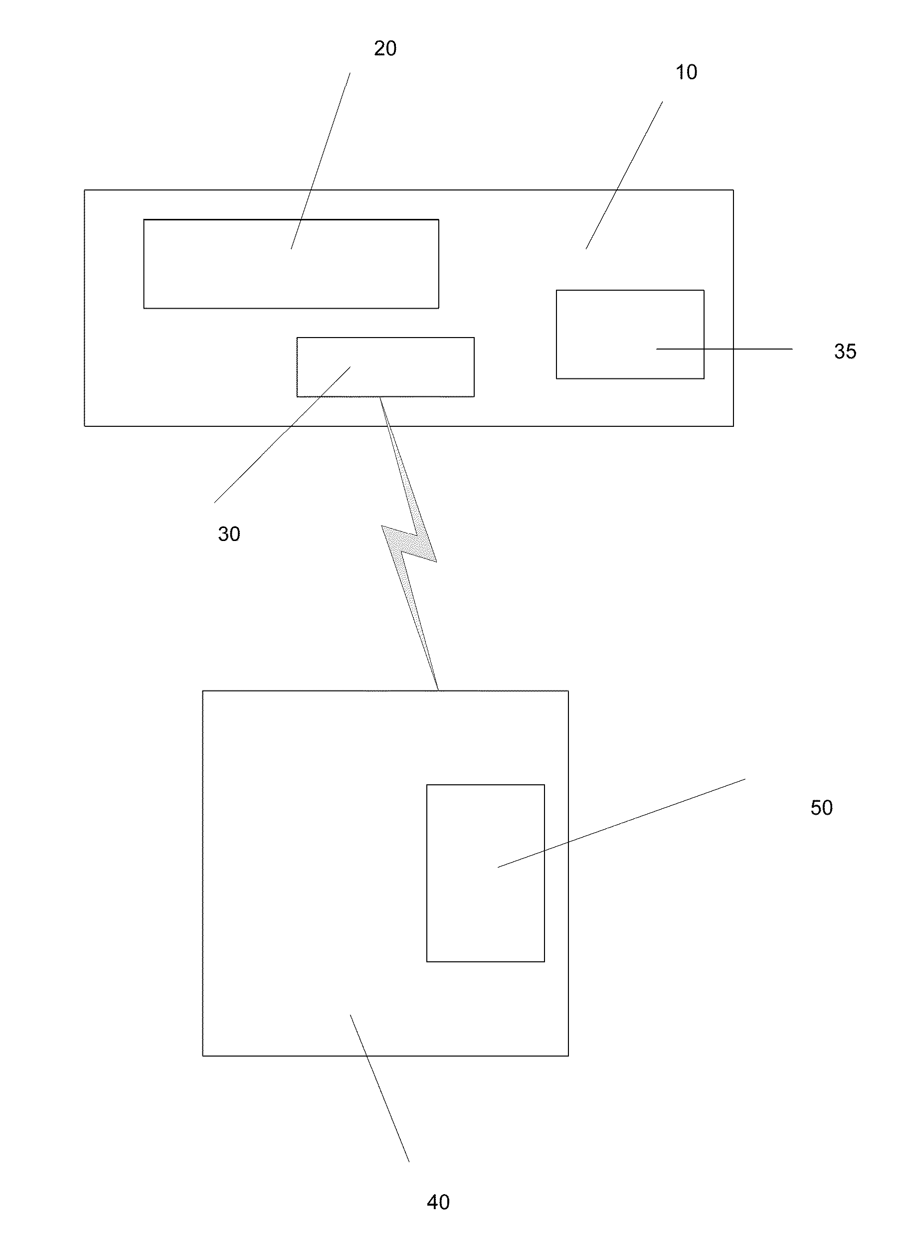 Internet transaction analysis system and method