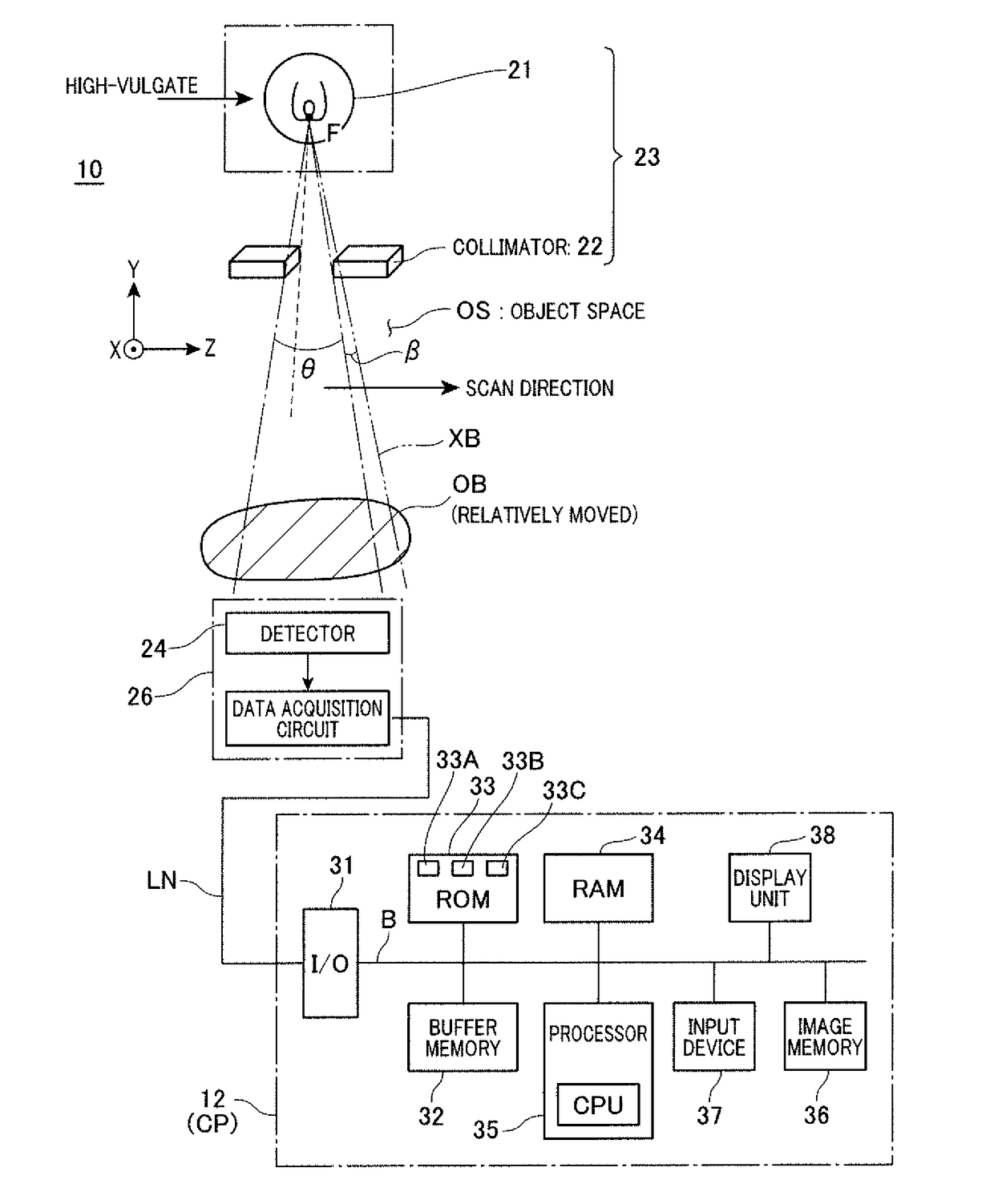 X-ray apparatus, data processing apparatus and data processing method