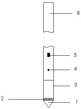 Method for determining the lateral earth pressure based on the multi-functional piezocone penetration test probe