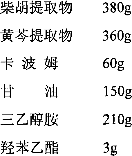 Rectal gelata of traditional Chinese medicine composition and preparation method thereof