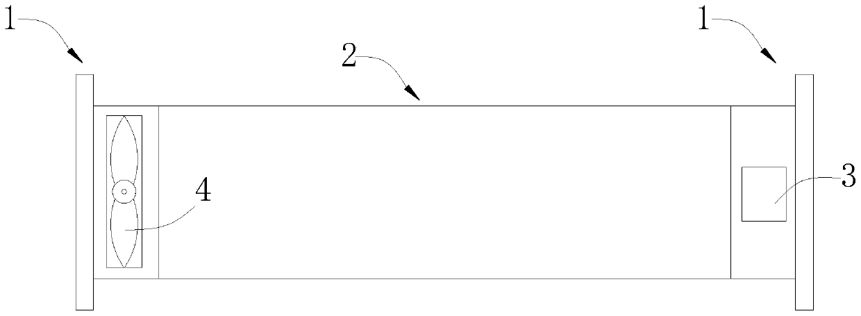 Circulating air multidirectional ultraviolet irradiation disinfection system and disinfection device thereof