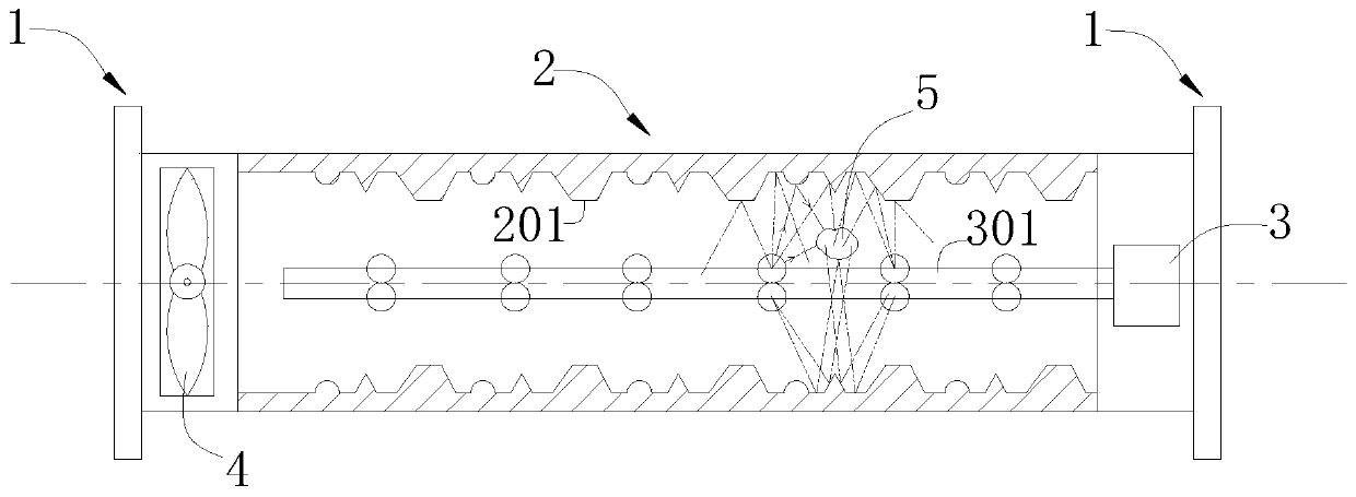 Circulating air multidirectional ultraviolet irradiation disinfection system and disinfection device thereof