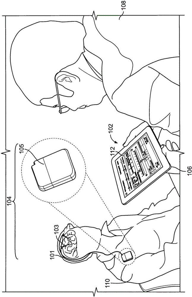 Programming systems for deep brain stimulator system