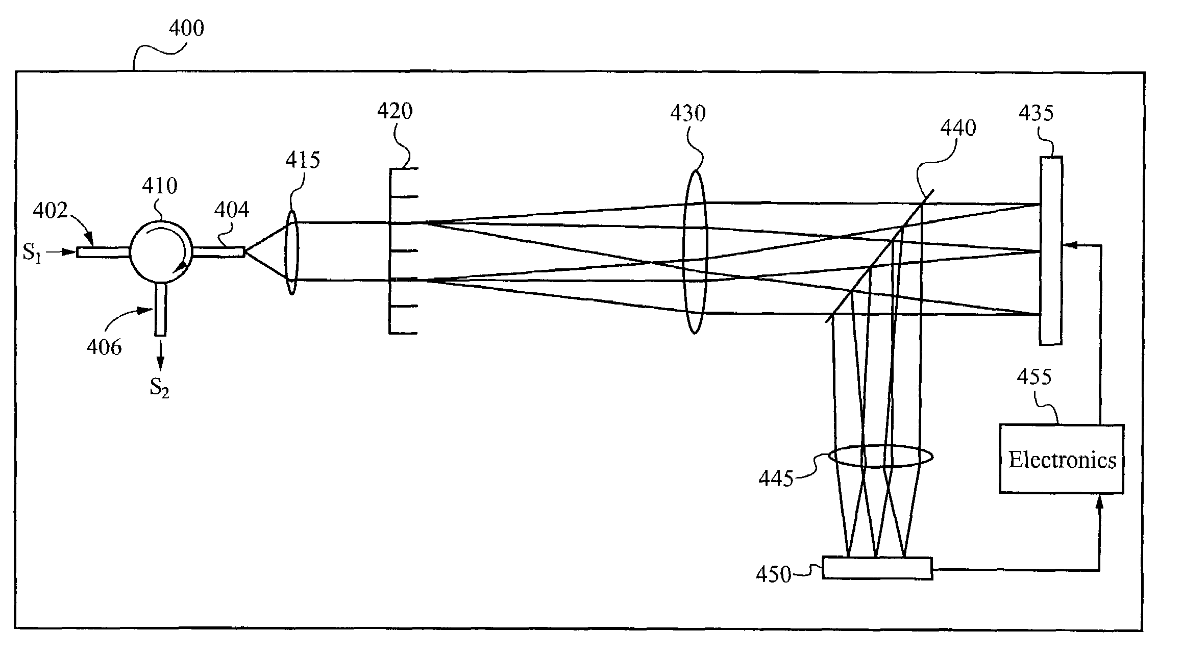 Diffractive light modulator-based dynamic equalizer with integrated spectral monitor