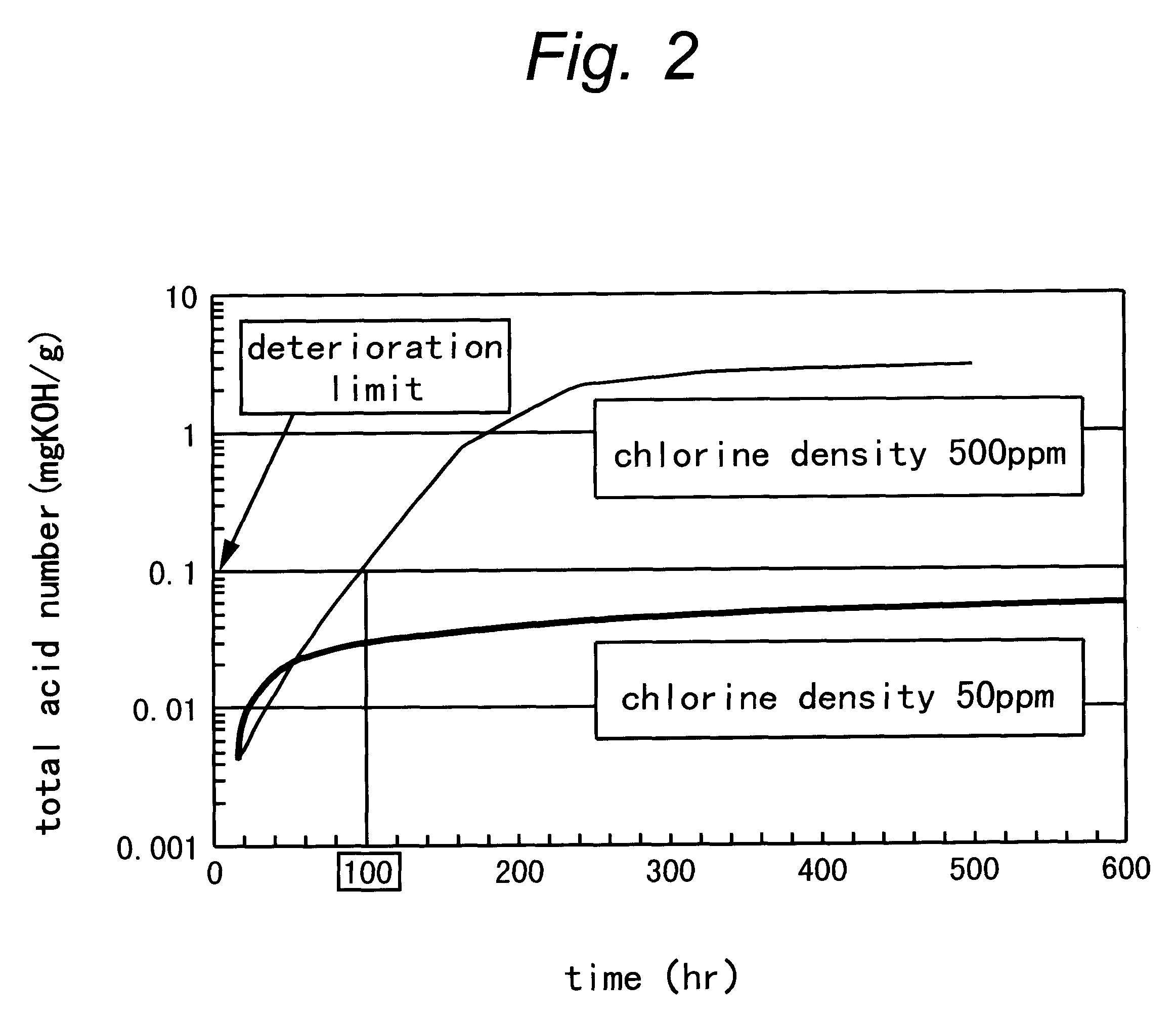 Refrigeration system, and method of updating and operating the same