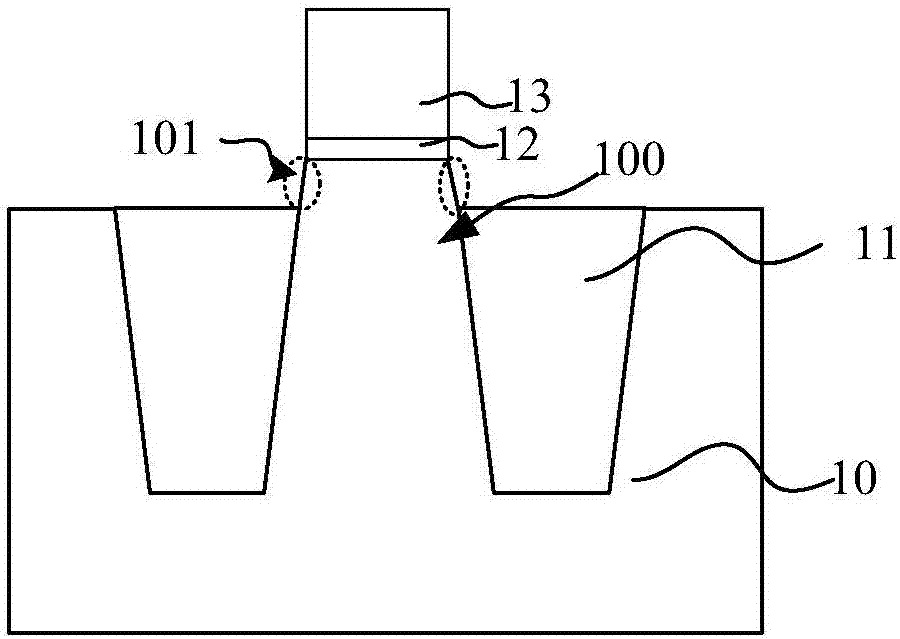 Manufacturing method of flash memory