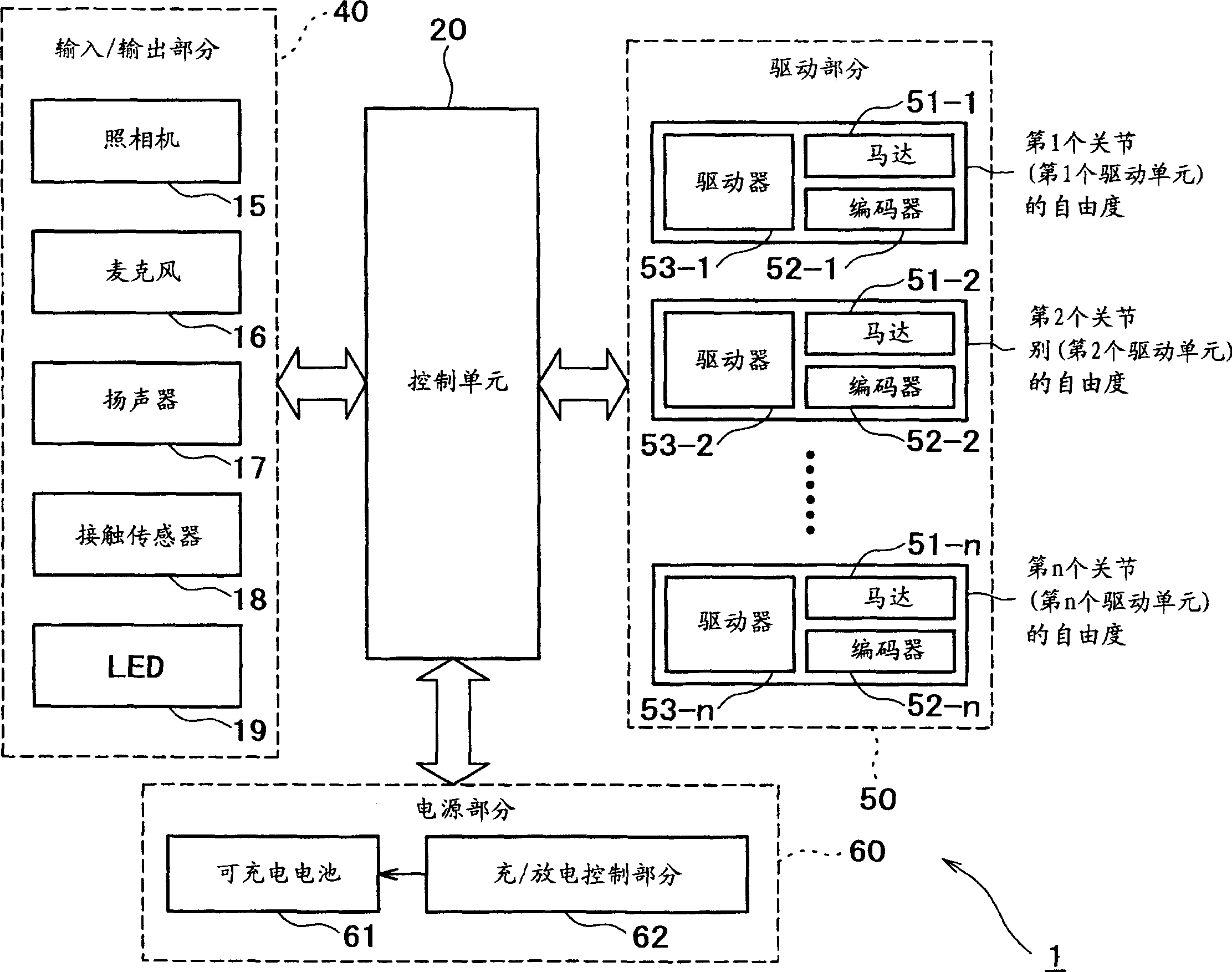 Robot behavior control system, behavior control method, and robot device