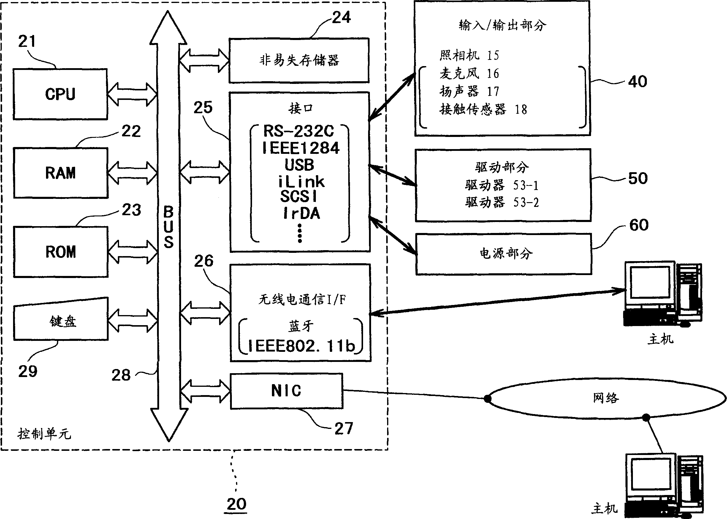 Robot behavior control system, behavior control method, and robot device