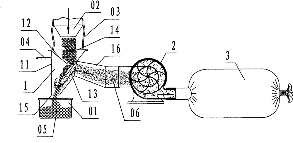 Separation device of plastic particles and dust by negative-pressure air power