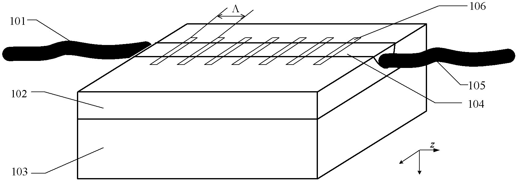 Photorefractive long-period waveguide grating filter and manufacturing method thereof