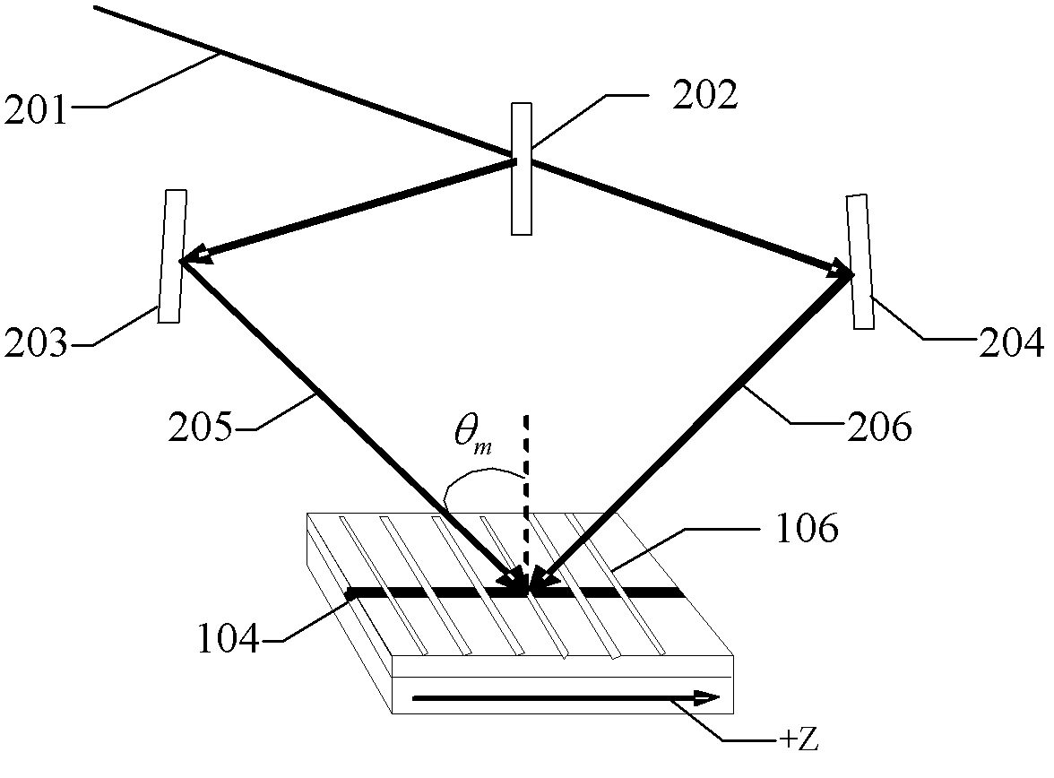 Photorefractive long-period waveguide grating filter and manufacturing method thereof