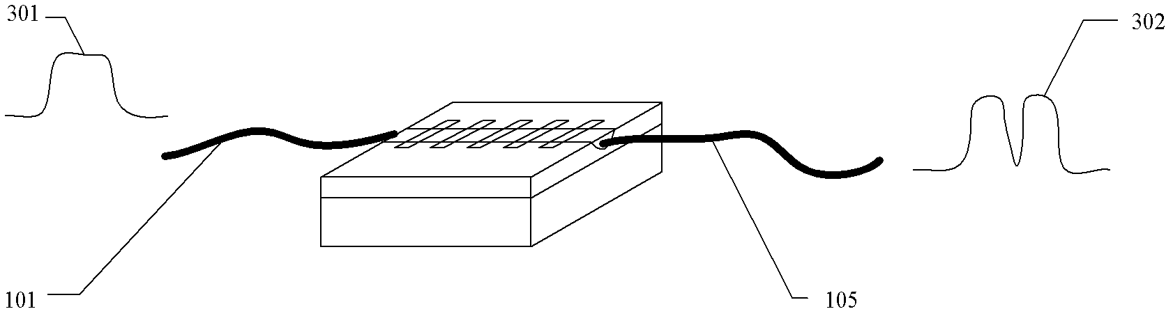 Photorefractive long-period waveguide grating filter and manufacturing method thereof