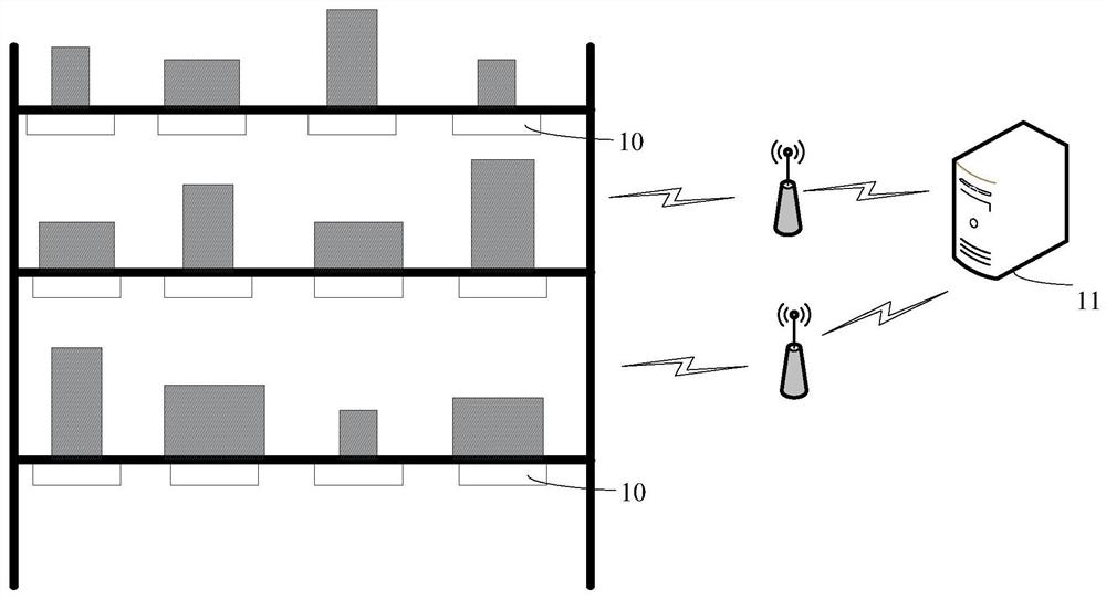 Position relation verification method, device and system and storage medium