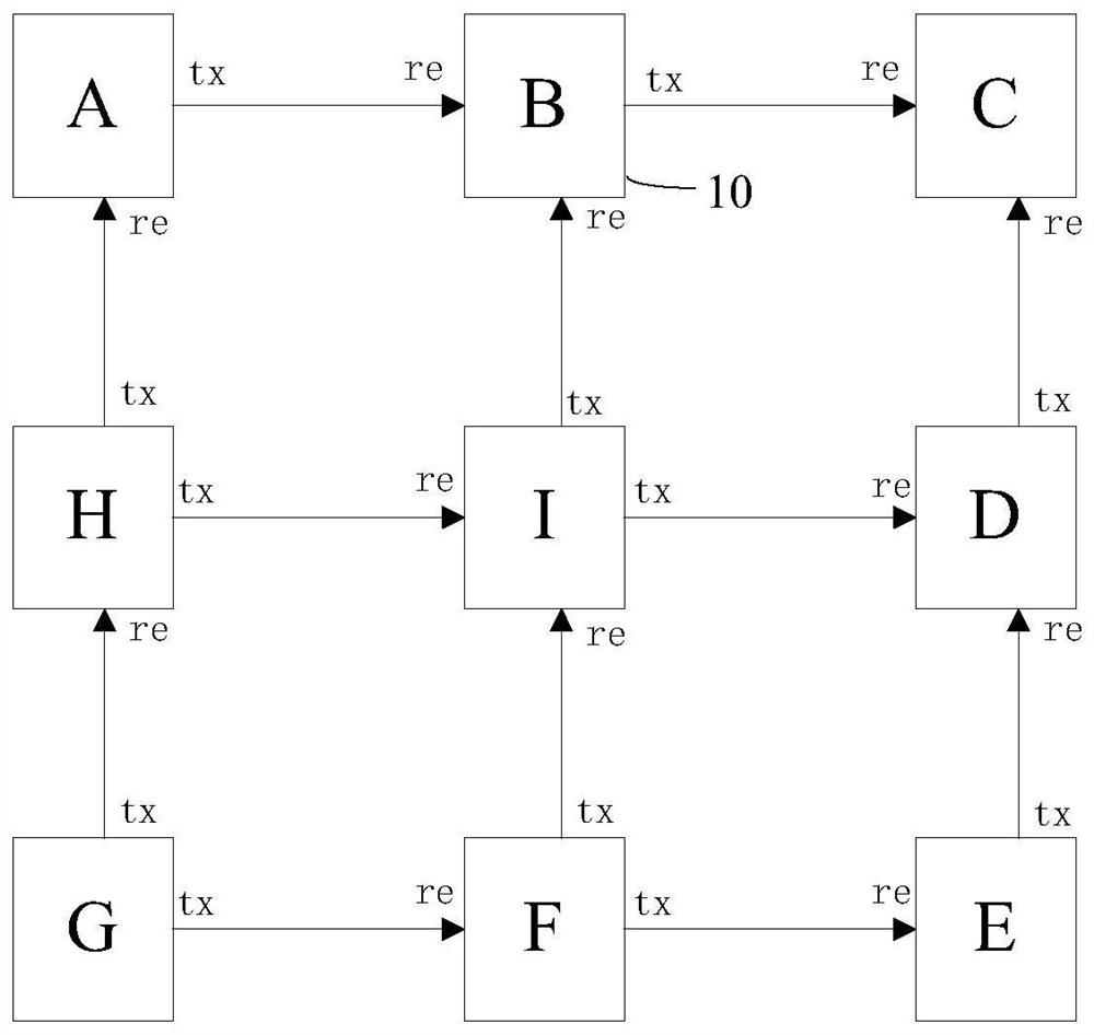 Position relation verification method, device and system and storage medium