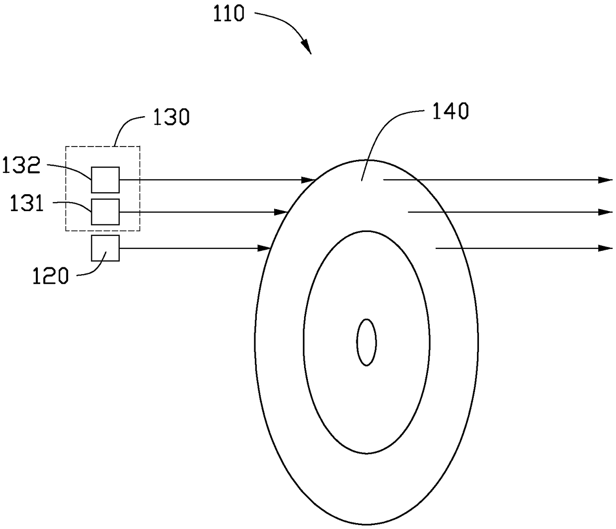 Projection system