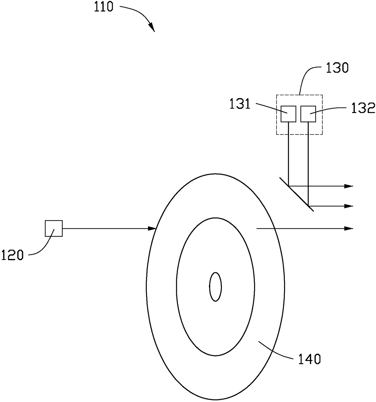 Projection system