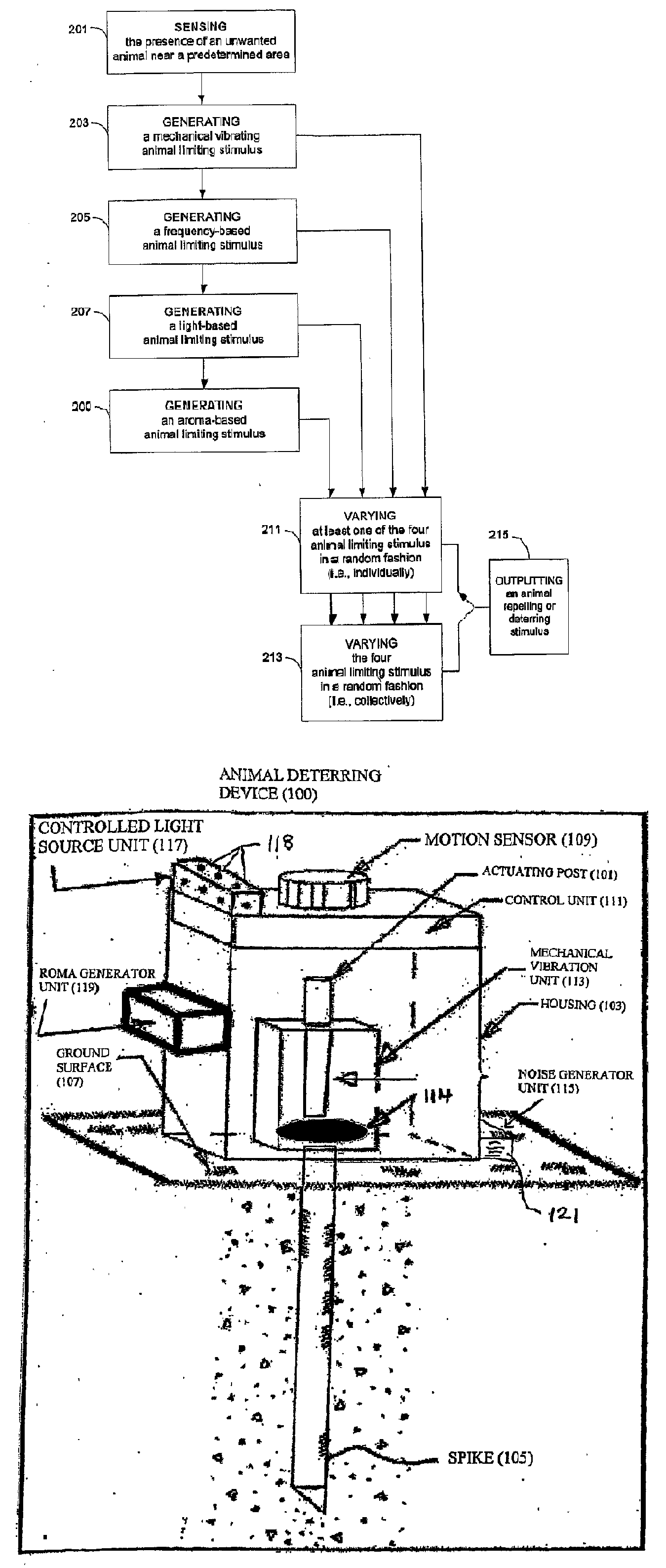 Device and Method for Controlling Animal Behavior