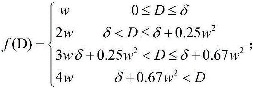 Method for obtaining traffic road information based on low-precision GPS data