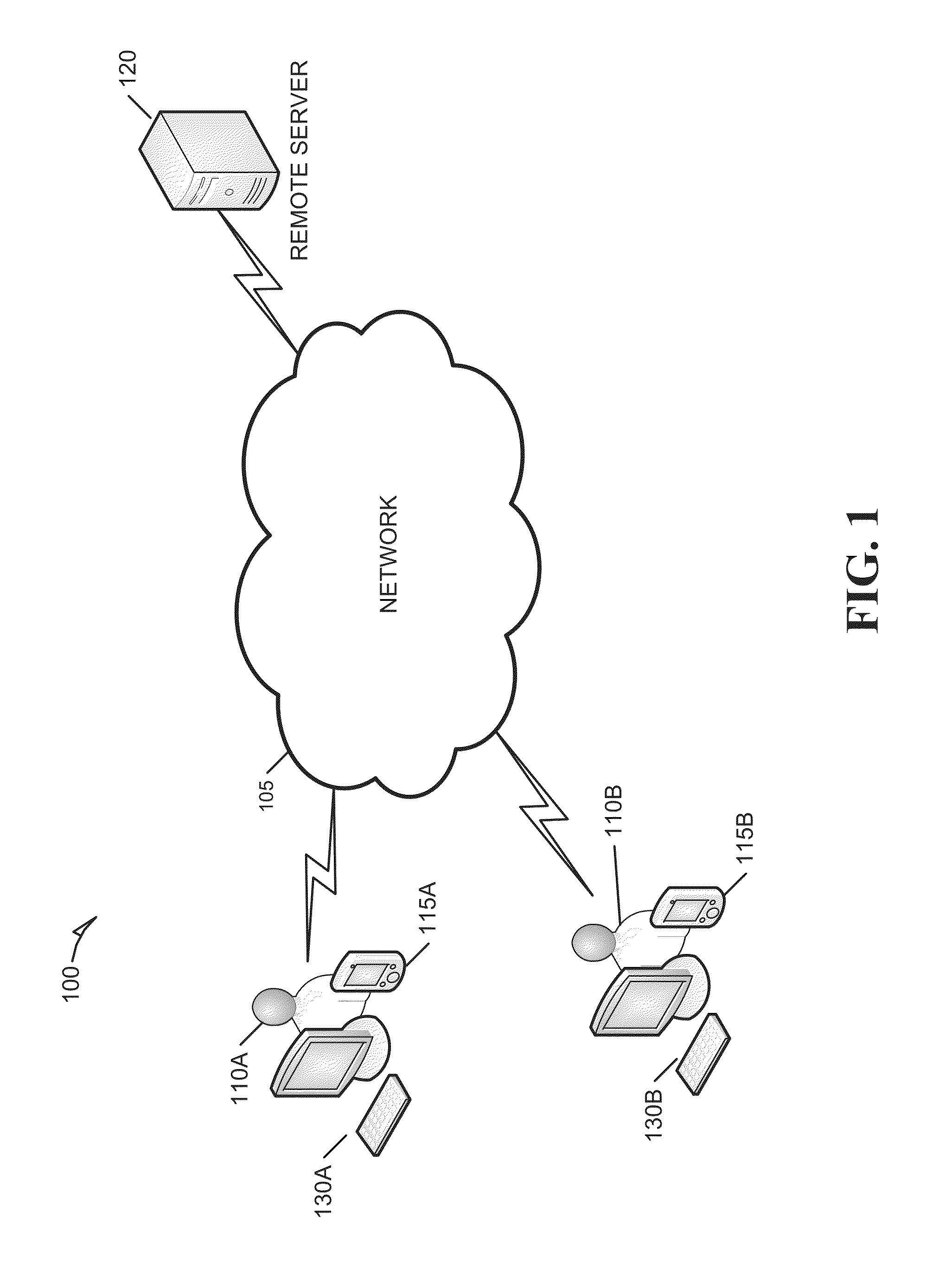 Storage and processing of ephemeral messages