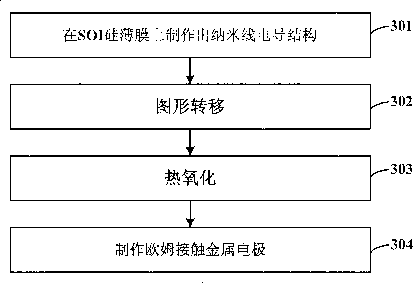 Silicon based single electron device having double quantum point contact construction and producing method thereof