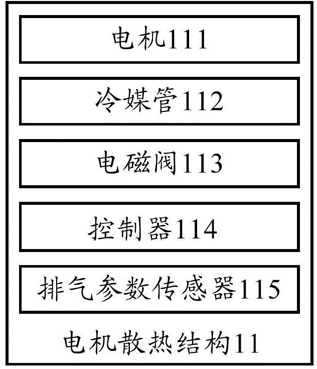 Motor cooling structure, air conditioner, and motor cooling method