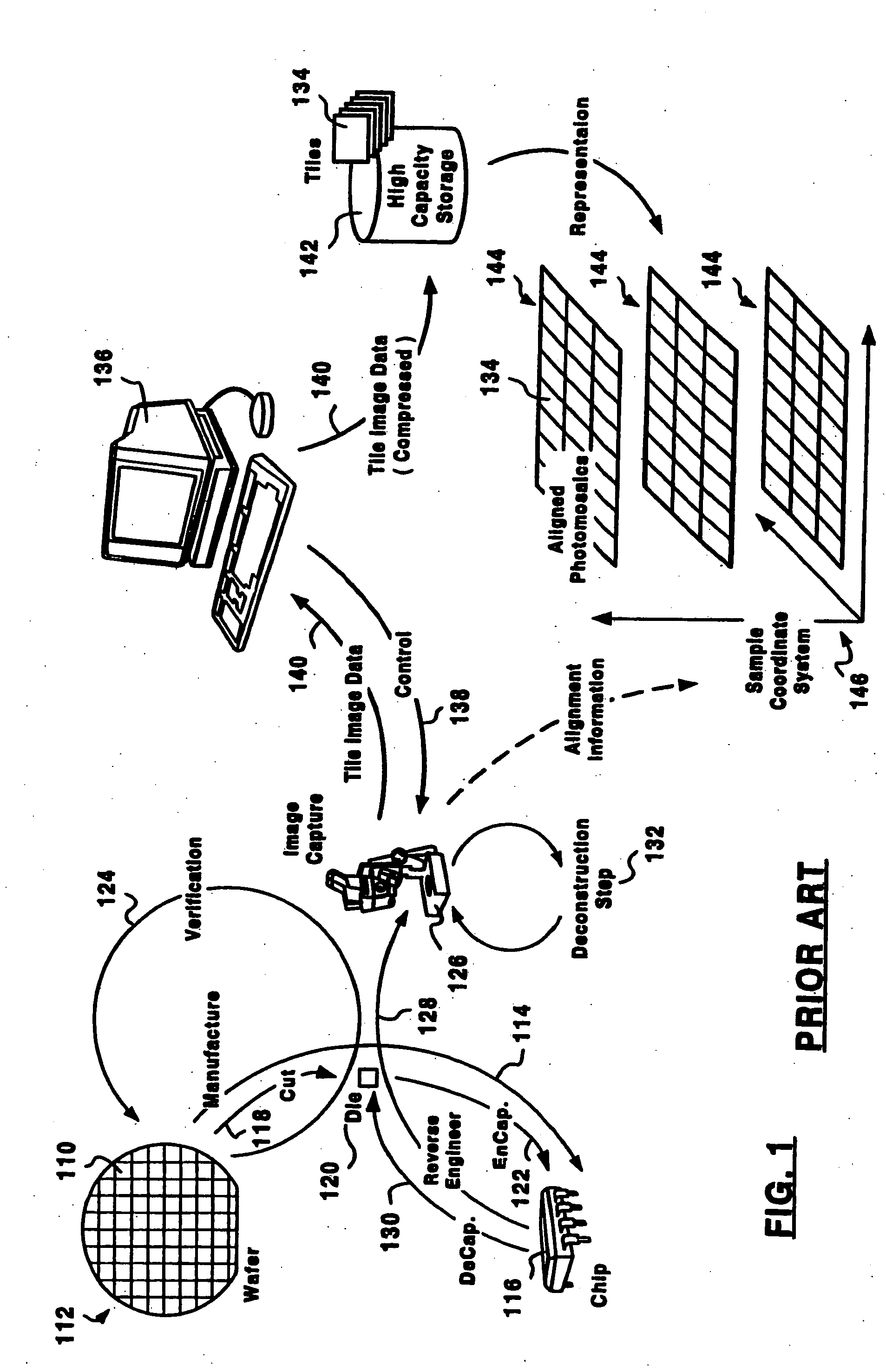 Design analysis workstation for analyzing integrated circuits