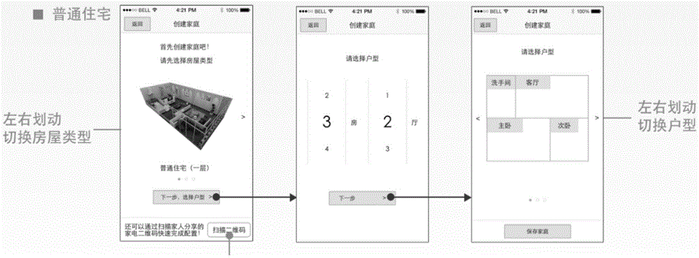 Household appliance control method and device, as well as mobile terminal