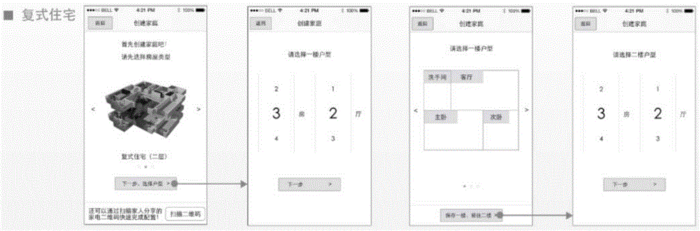 Household appliance control method and device, as well as mobile terminal