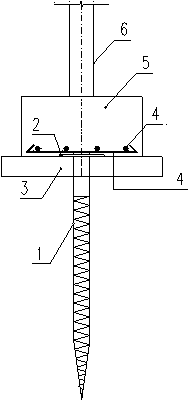 Thin-wall light steel structure steel pile strip-shaped foundation composite foundation technology