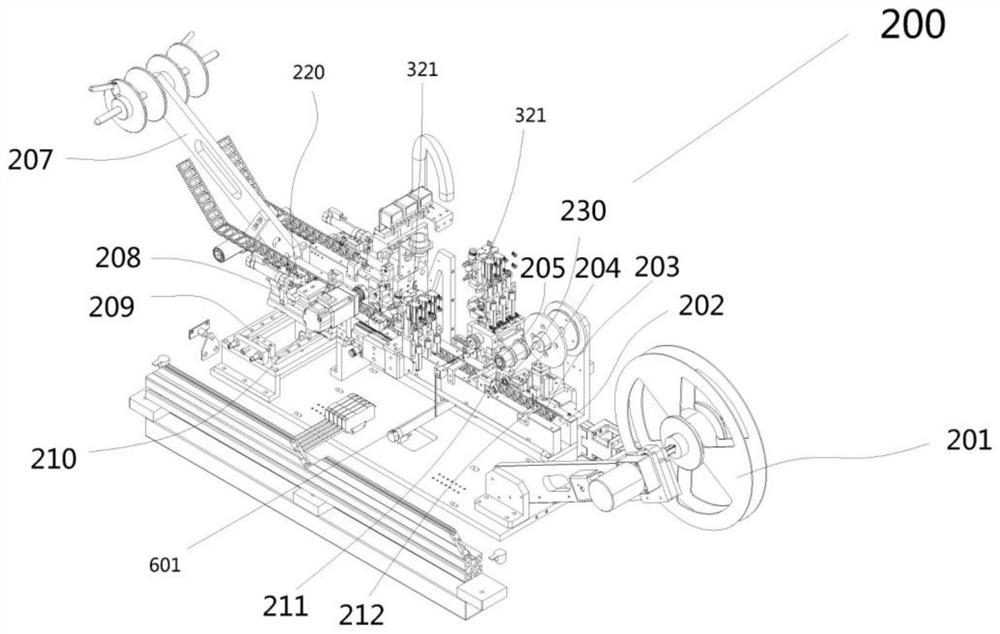 Transformer processing and packaging device and packaging method thereof