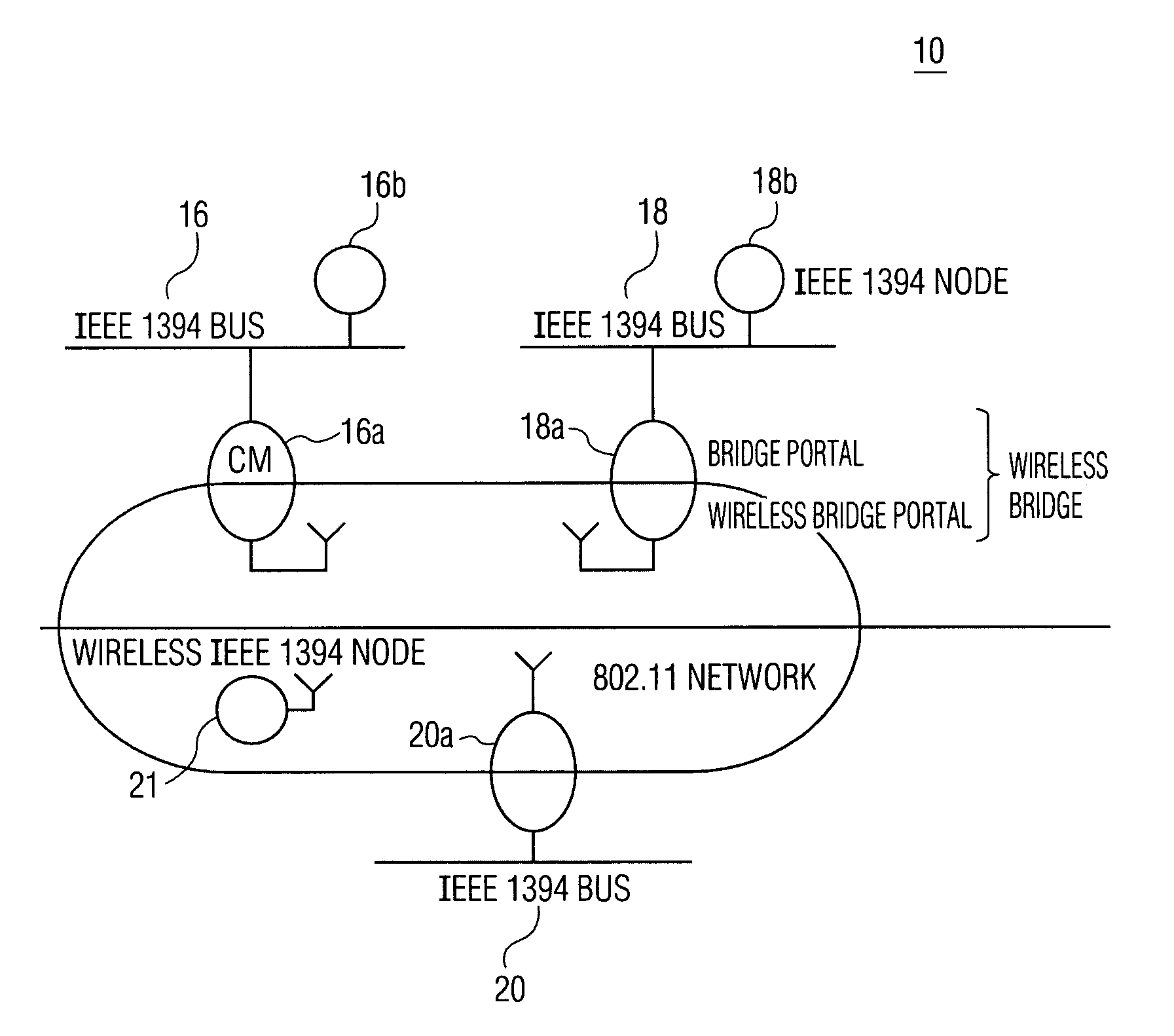 System and method for performing clock synchronization of nodes connected via a wireless local area network