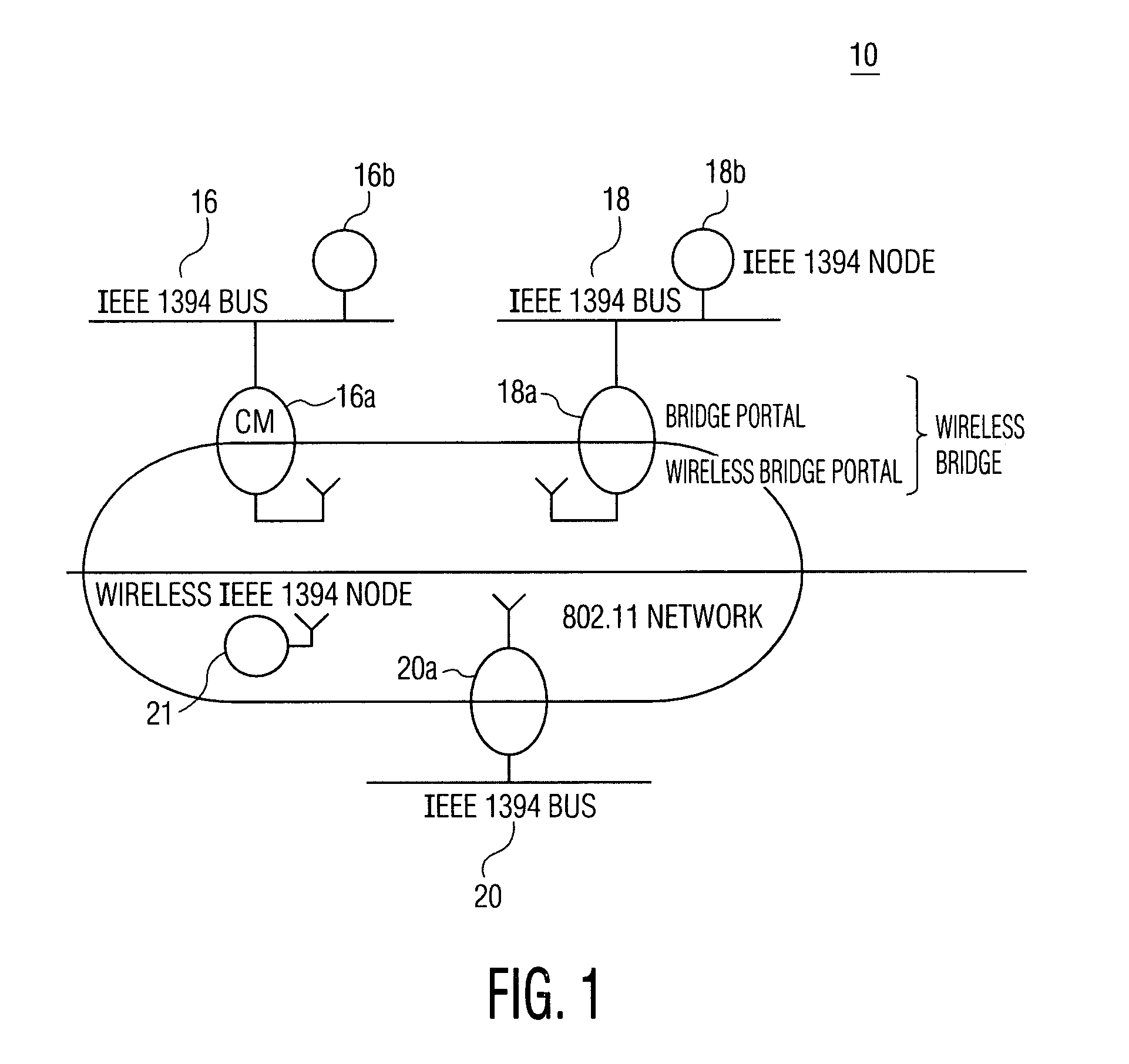 System and method for performing clock synchronization of nodes connected via a wireless local area network