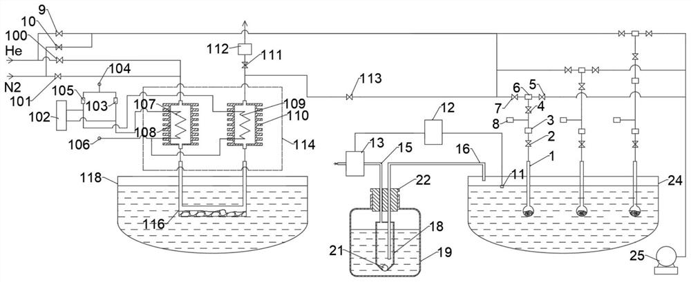 Device for detecting specific surface area and aperture of dynamic and static powder