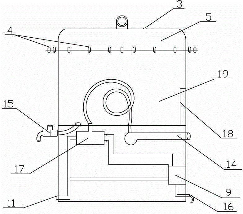 High efficiency energy saving multi-purpose furnace