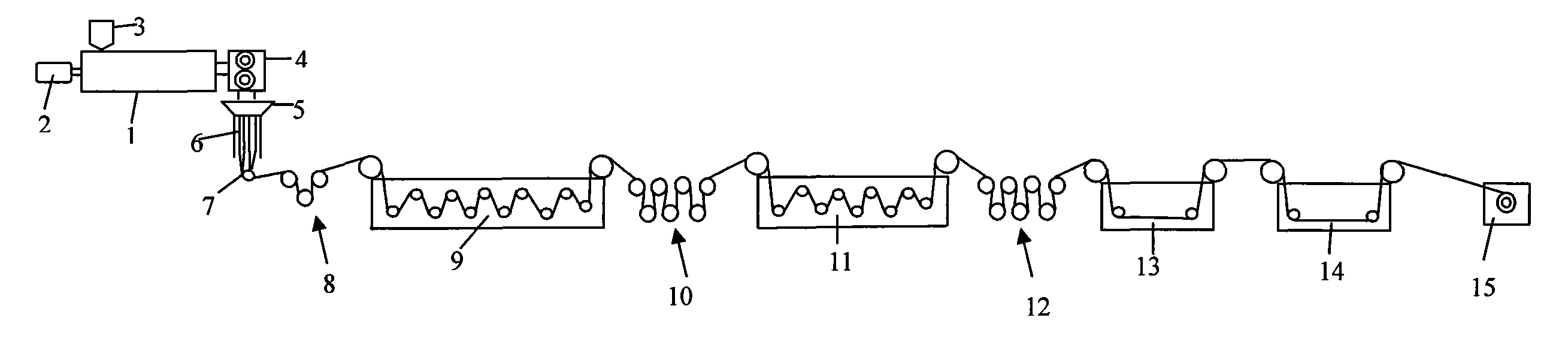 Method and equipment for preparing ultrahigh molecular weight polyethylene fibers